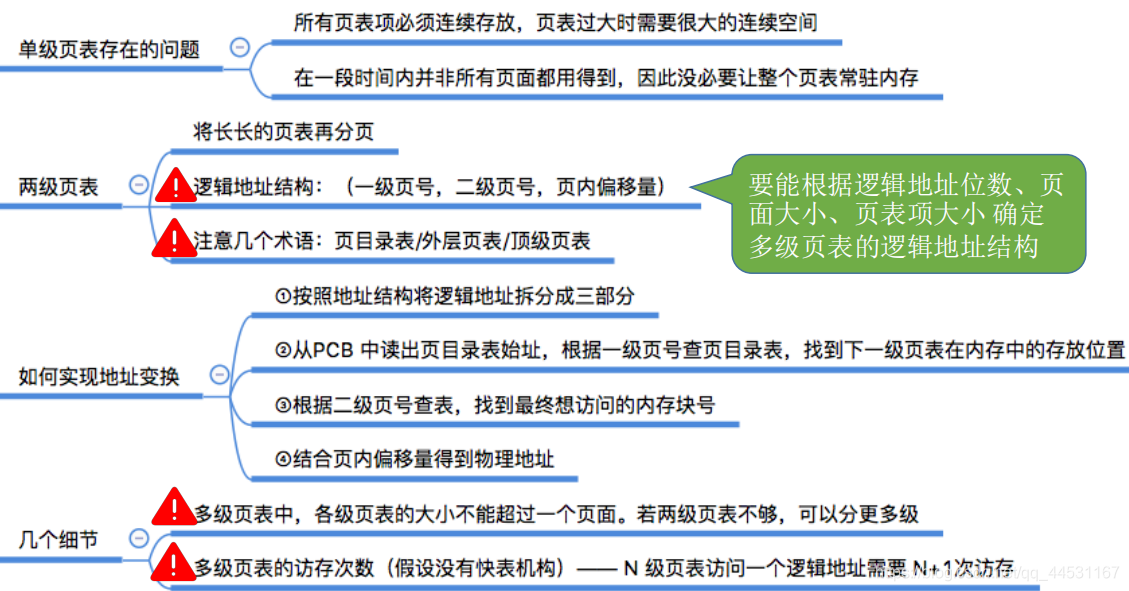 各级页表的大小不能超过一个页面