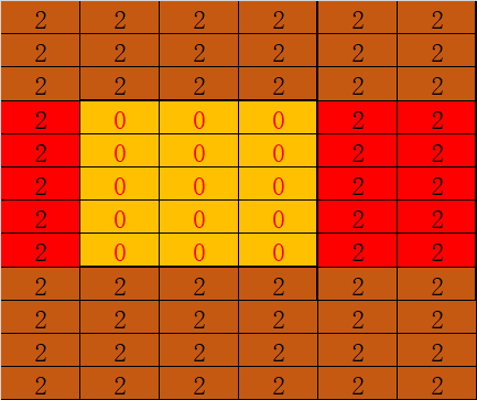 图3 t2d扩充效果