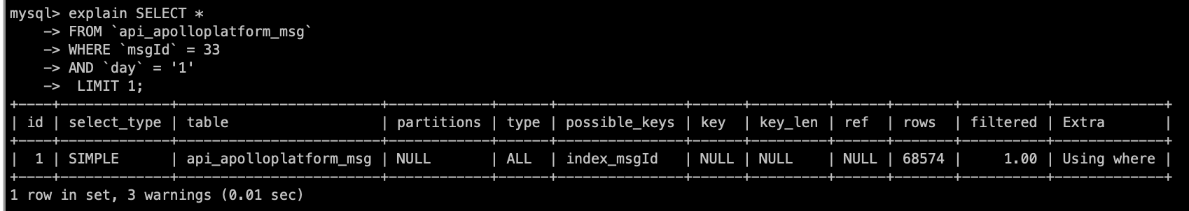 MySQL数据库cpu飙升到500%的话他怎么处理？[通俗易懂]