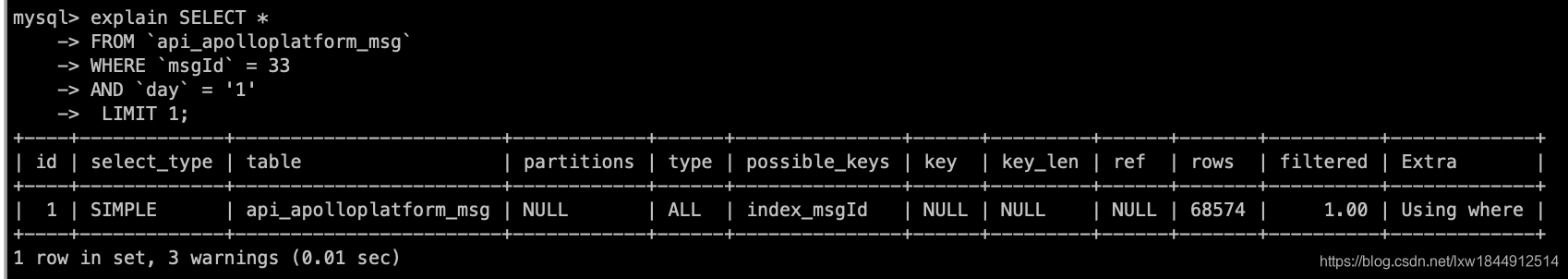 MySQL数据库cpu飙升到500%的话他怎么处理？[通俗易懂]