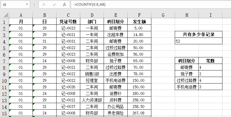 Countifs 以上 以下 エクセルでフィルタした結果に対して関数だけでcountifする方法 Docstest Mcna Net