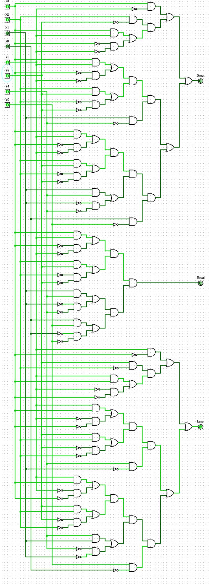 Logisim 2 bit comparator Programmer Sought