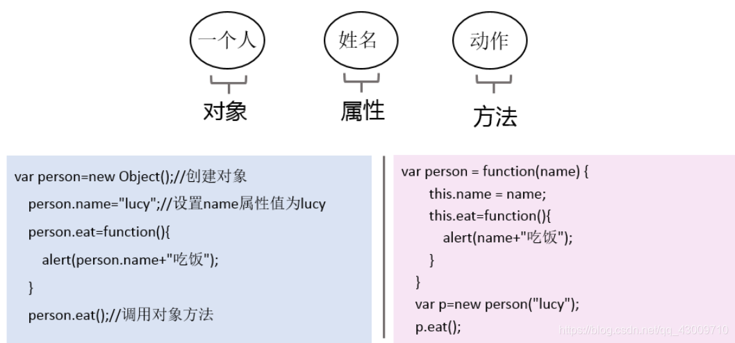 ここに画像を挿入説明