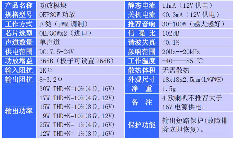 功放的规格