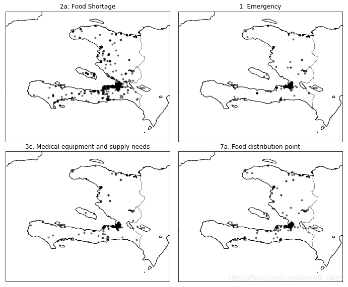 python安装basemap【在地图上绘制2D数据】_python subplots() basemap-CSDN博客