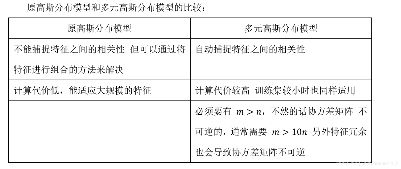 在这里插入图片描述 在这里插入图片描述