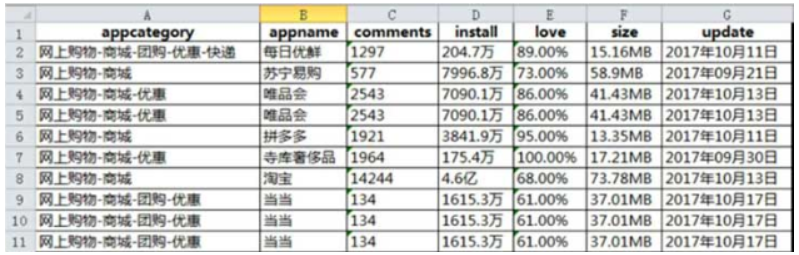 [外链图片转存失败,源站可能有防盗链机制,建议将图片保存下来直接上传(img-woWeaqTU-1585923940266)(attachment:image.png)]