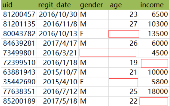 [外链图片转存失败,源站可能有防盗链机制,建议将图片保存下来直接上传(img-MysIVi7X-1585923940266)(attachment:image.png)]