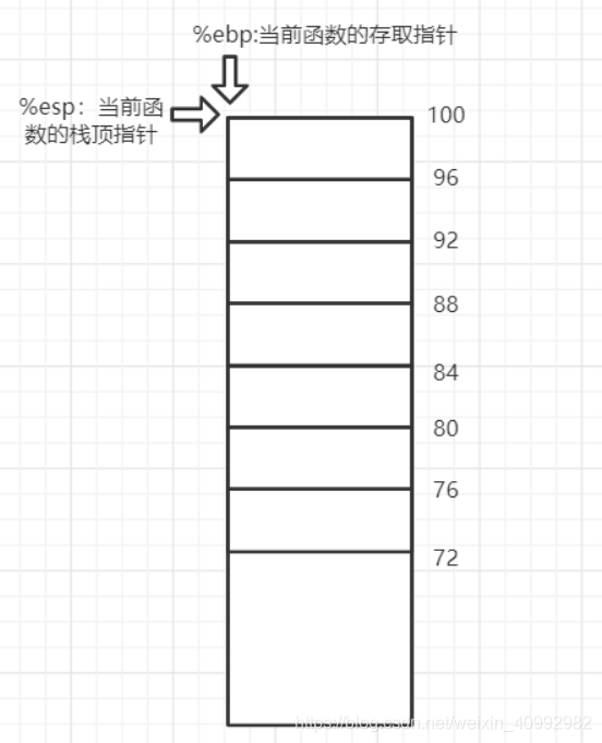 [External chain image transfer failed, the source site may have an anti-theft chain mechanism, it is recommended to save the image and upload it directly (img-M0Kos6nS-1585929261354) (C: \ Users \ NayelyA \ AppData \ Roaming \ Typora \ typora-user-images \ image-20200403212928802.png)]