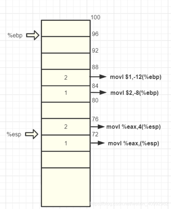 [External chain image transfer failed, the source site may have an anti-theft chain mechanism, it is recommended to save the image and upload it directly (img-LoQnFlmh-1585929261352) (C: \ Users \ NayelyA \ AppData \ Roaming \ Typora \ typora-user-images \ image-20200403220909628.png)]