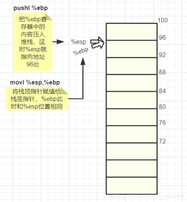 [External chain image transfer failed, the source site may have an anti-theft chain mechanism, it is recommended to save the image and upload it directly (img-P4DZz89v-1585929261351) (C: \ Users \ NayelyA \ AppData \ Roaming \ Typora \ typora-user-images \ image-20200403214038609.png)]