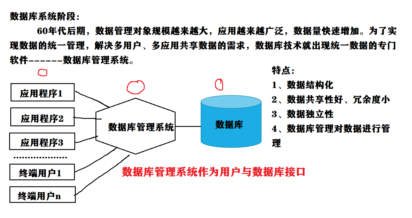 watermark,type_ZmFuZ3poZW5naGVpdGk,shadow_10,text_aHR0cHM6Ly9ibG9nLmNzZG4ubmV0L3dlaXhpbl80NTUyNTI3Mg==,size_16,color_FFFFFF,t_70