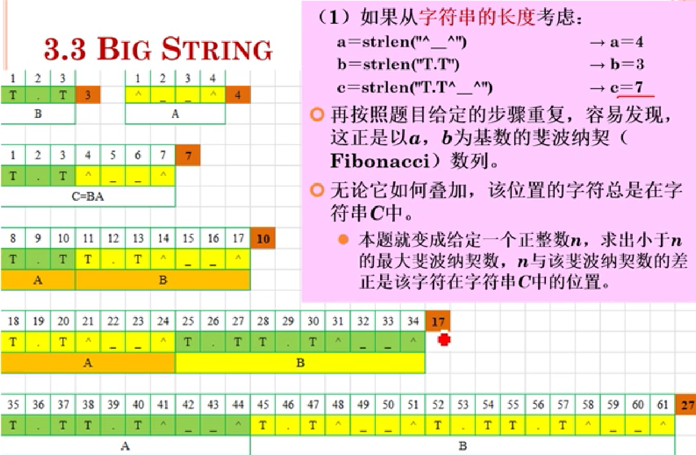 BigString问题_问题 f: the biggest string-CSDN博客