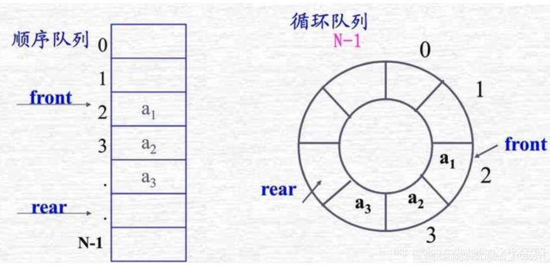 ここに画像を挿入説明