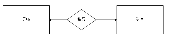 ここに画像の説明を挿入