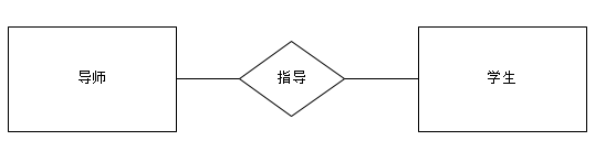 ここに画像の説明を挿入