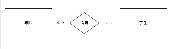 ここに画像の説明を挿入