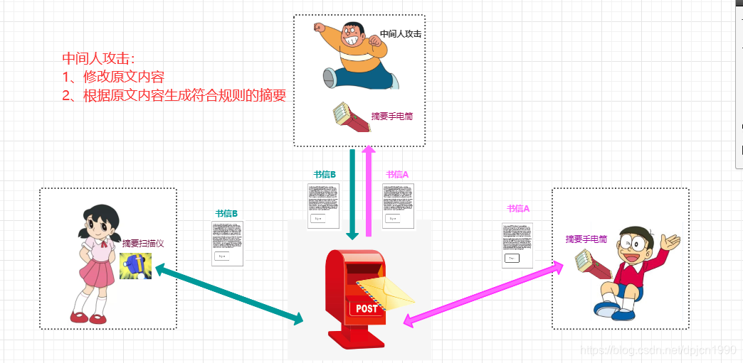 ここに画像を挿入説明