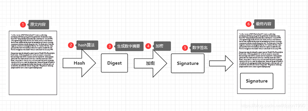 ここに画像を挿入説明