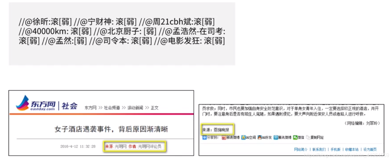 标注还原网络结构