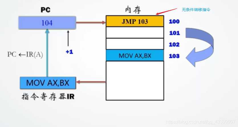 使用反馈原理有什么技巧_手机使用小技巧图片(3)