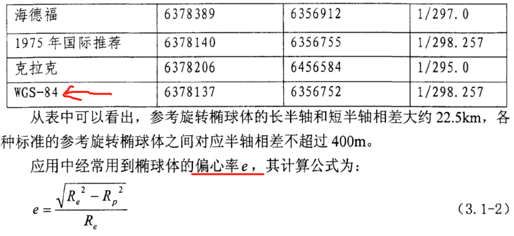 watermark,type_ZmFuZ3poZW5naGVpdGk,shadow_10,text_aHR0cHM6Ly9ibG9nLmNzZG4ubmV0L3d1d3VrdTEyMw==,size_16,color_FFFFFF,t_70