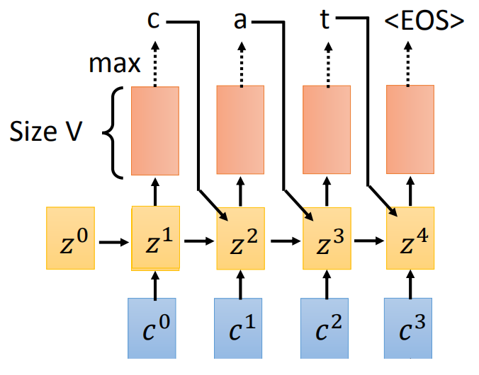 ch1-2-4