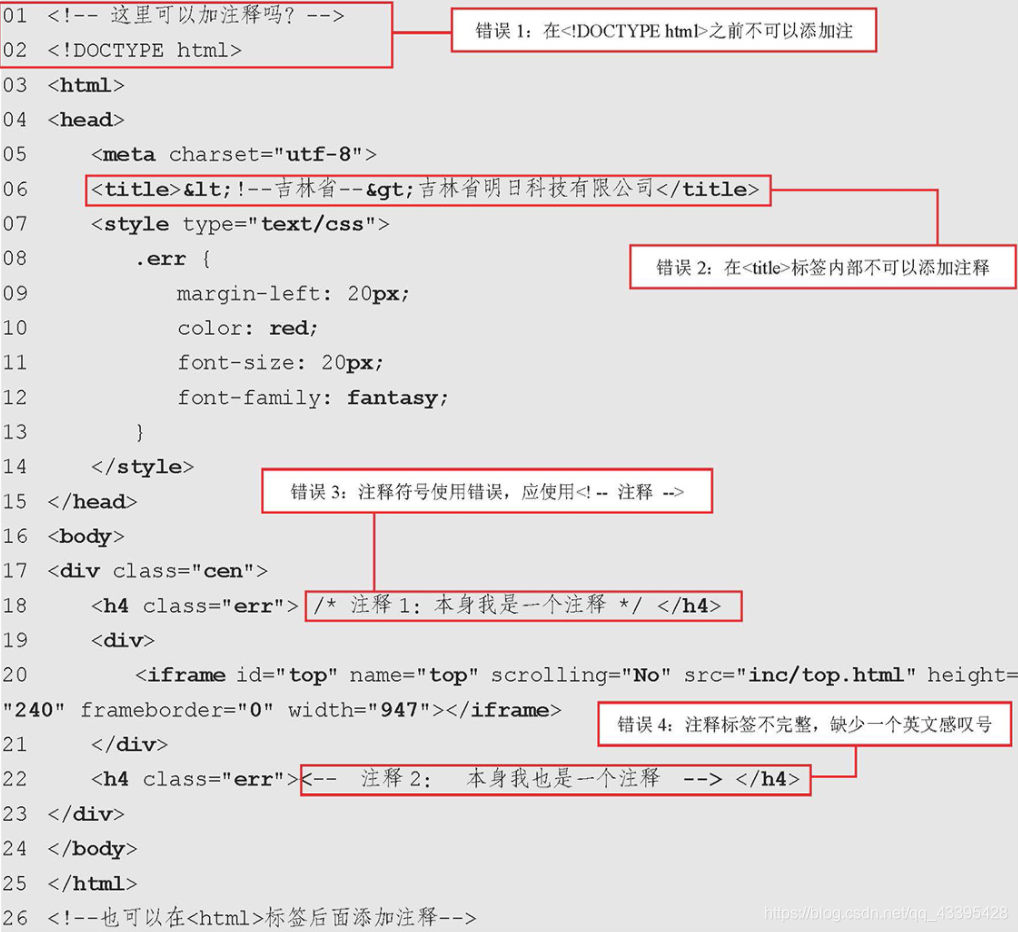 [外链图片转存失败,源站可能有防盗链机制,建议将图片保存下来直接上传(img-GI9FeKcb-1585989713196)(C:\Users\Jsck\Desktop\Web+Html+Css+JavaScript\第 1 篇：HTML 5 篇\1.HTML概述\web2.png)]