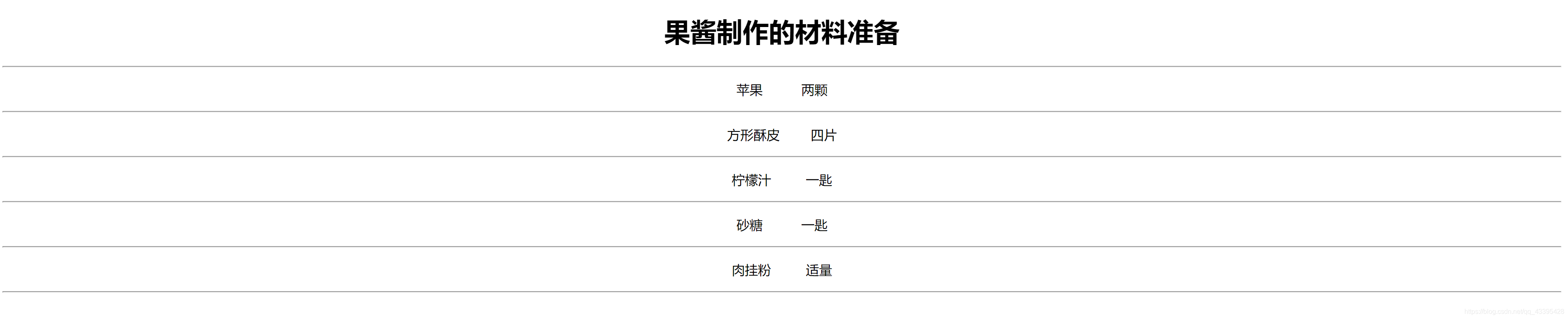 [外链图片转存失败,源站可能有防盗链机制,建议将图片保存下来直接上传(img-EwjhSTwf-1585995207205)(C:\Users\Jsck\Desktop\Web+Html+Css+JavaScript\第 1 篇：HTML 5 篇\2.初识 HTML5\web12.png)]