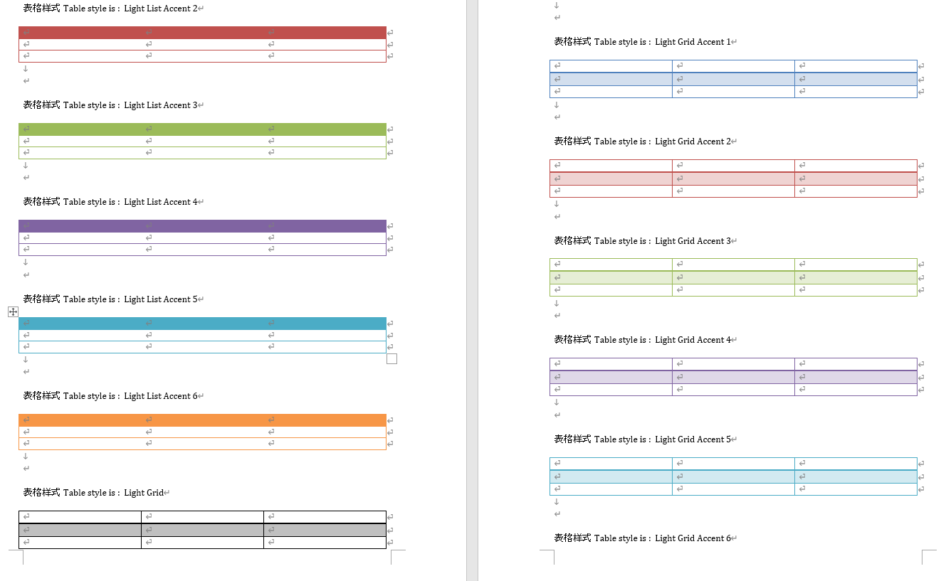 用python解析word文件(三):style_python docx style-CSDN博客