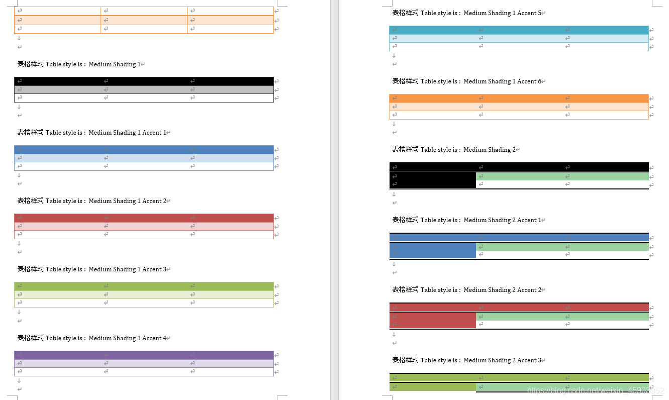 用python解析word文件(三):style_python docx style-CSDN博客