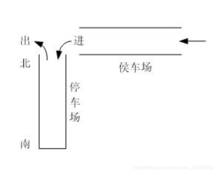 示意图