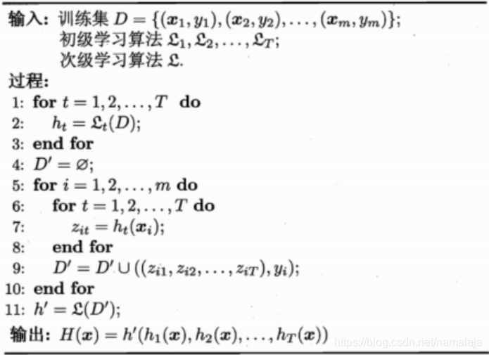 引用自 西瓜书《机器学习》