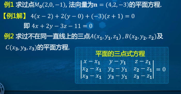 高等数学学习笔记 第五十五讲 平面及其方程 预见未来to50的专栏 程序员信息网 程序员信息网