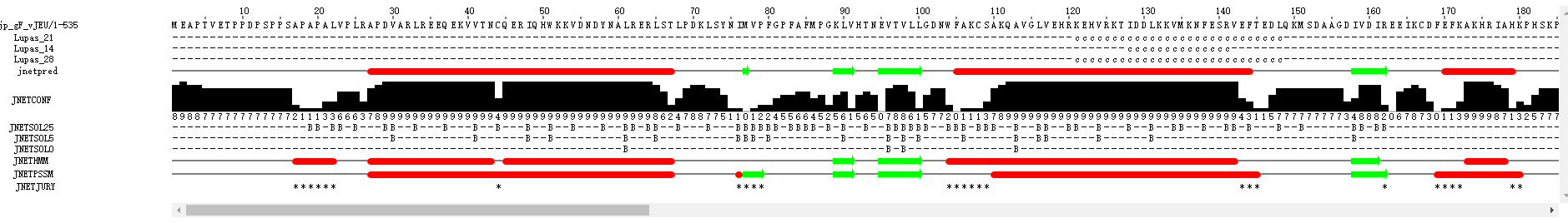 蛋白质结构预测_sopma-CSDN博客