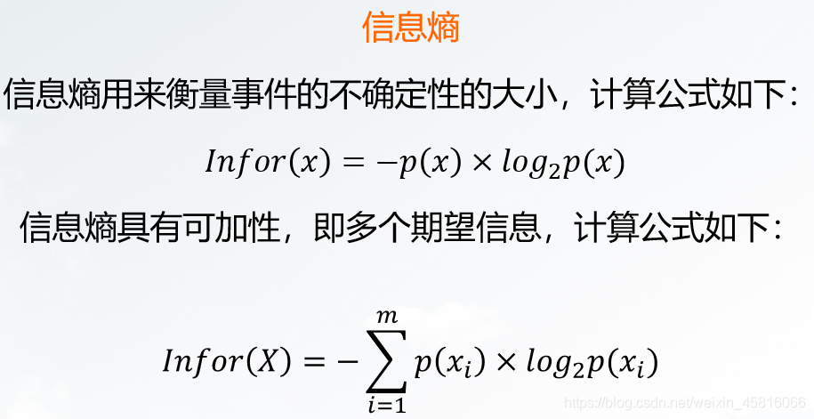 信息熵