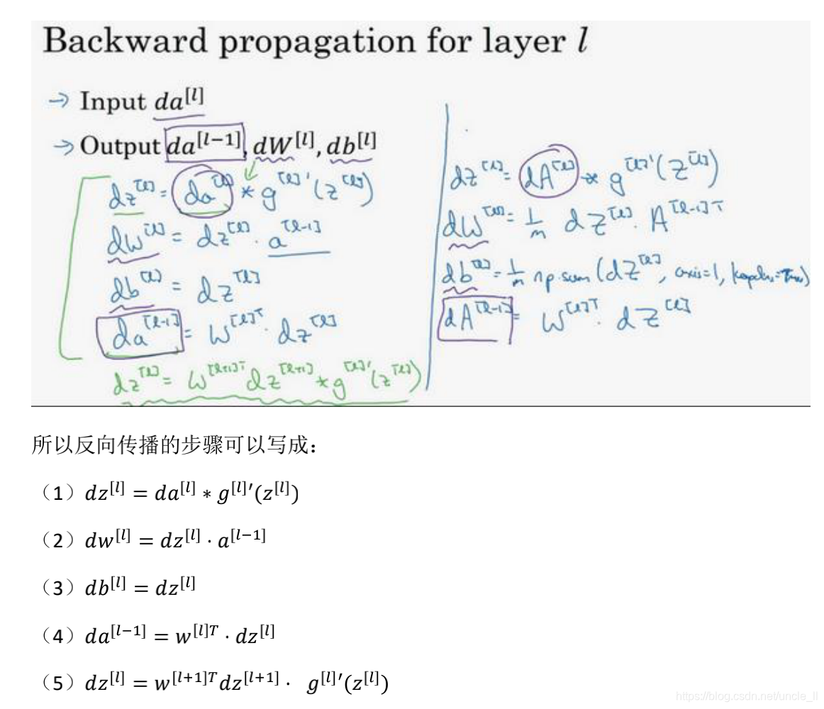 吴恩达深度学习课程笔记-Classes 1