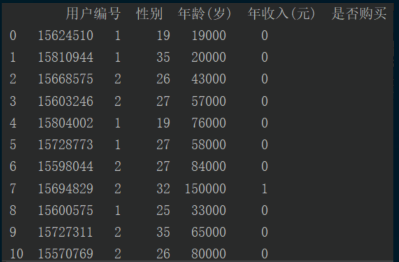 从csv文件中读取数据，提取数据的方法_csv文件中提取数据-CSDN博客
