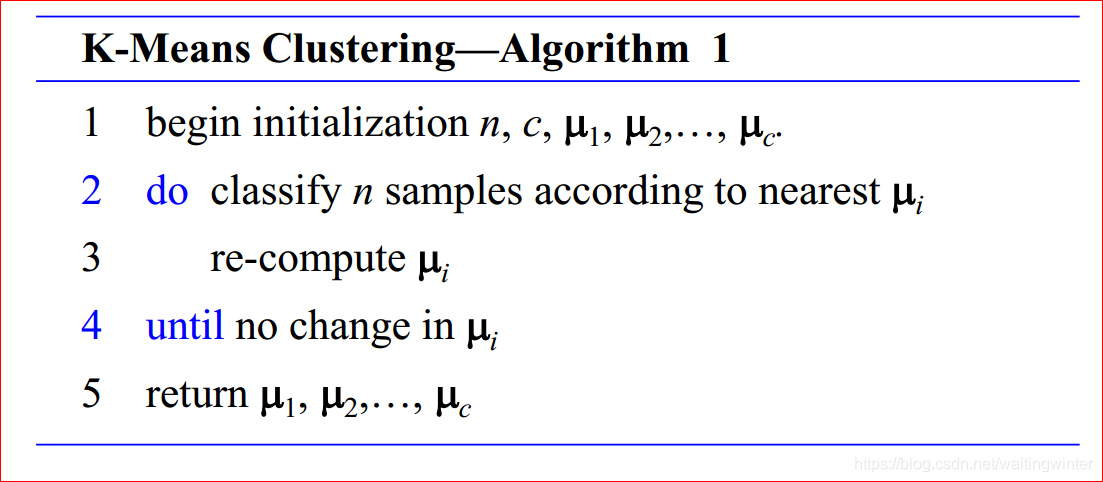 Algorithm1