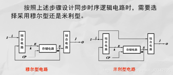 ここに画像の説明を挿入