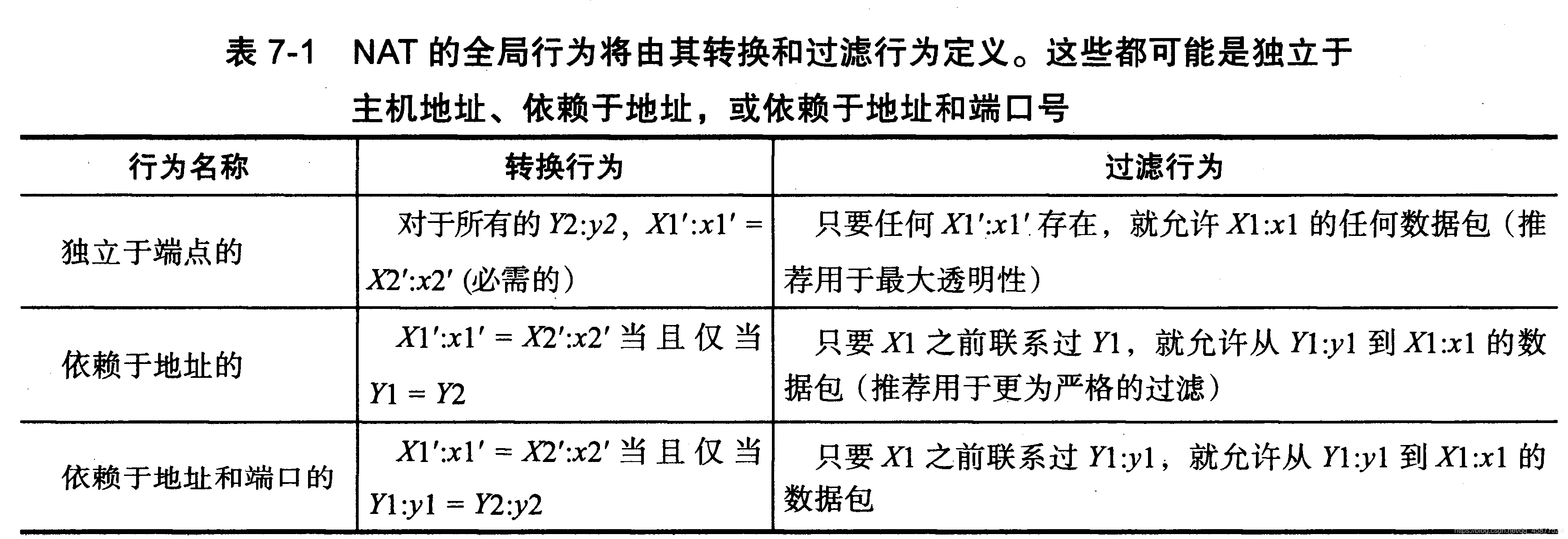 ここに画像を挿入説明