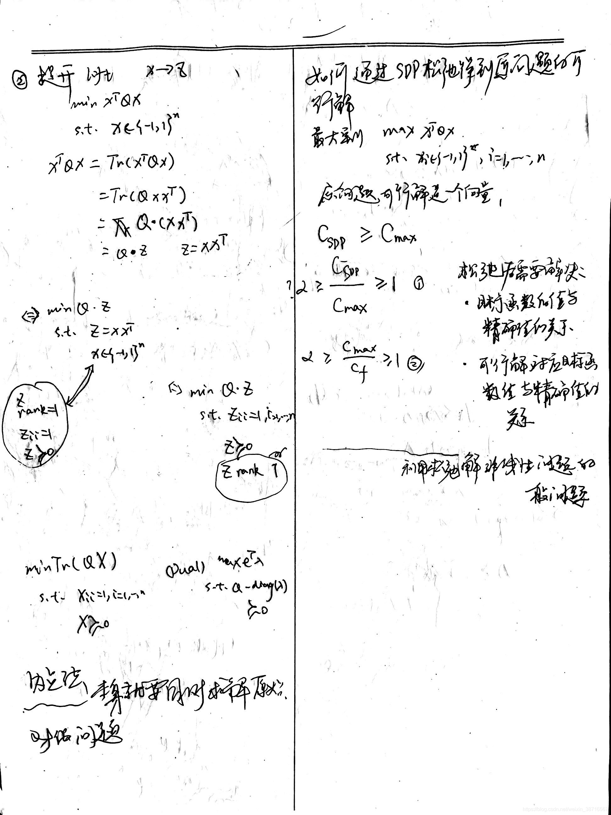 整数规划模型及其经典求解方法_整数规划下的ktt解法-CSDN博客