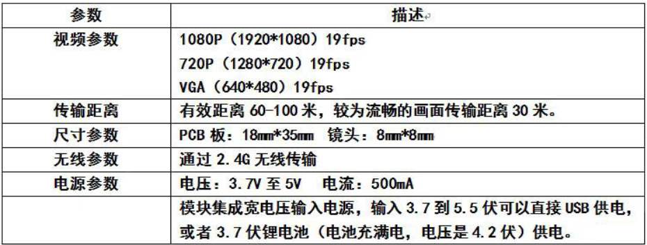 分析一块某宝上的WiFi摄像头模块_t25s80-CSDN博客
