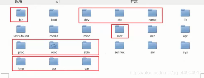linux目录结构