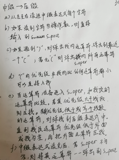 数据结构の学习记录（进阶篇1）：什么是二叉查找树「建议收藏」