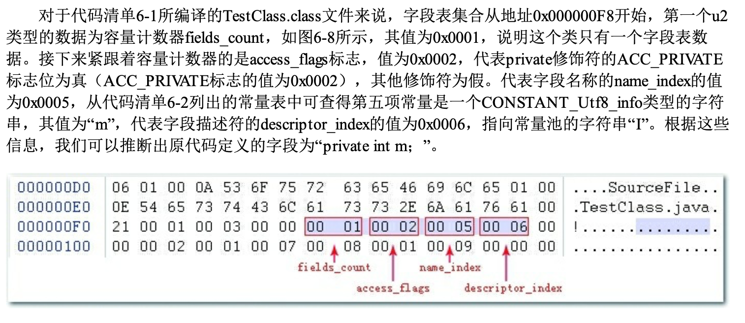 对 于 代 码 清 单 6 - 1 所 编 译 的 T e s t C l a s s . c l a s s 文 件 来 说 ， 字 段 表 集 合 从 地 址 0 x0 0 0 0 0 0 F 8 开 始 ， 第 一 个 u 2 类型的数据为容量计数器fields_count，如图6-8所示，其值为0x0001，说明这个类只有一个字段表数 据 。 接 下 来 紧 跟 着 容 量 计 数 器 的 是 a c c e s s _ f l a g s 标 志 ， 值 为 0 x 0 0 0 2 ， 代 表 p r i v a t e 修 饰 符 的 A C C _ P R I VA T E 标 志 位 为 真 ( A C C _ P R I VA T E 标 志 的 值 为 0 x 0 0 0 2 ) ， 其 他 修 饰 符 为 假 。 代 表 字 段 名 称 的 n a m e _ i n d e x 的 值 为0x0005，从代码清单6-2列出的常量表中可查得第五项常量是一个CONSTANT_Utf8_info类型的字符 串 ， 其 值 为 “ m ” ， 代 表 字 段 描 述 符 的 d e s c r i p t o r _ i n d e x 的 值 为 0 x0 0 0 6 ， 指 向 常 量 池 的 字 符 串 “ I ” 。 根 据 这 些 信息，我们可以推断出原代码定义的字段为“private int m;”。