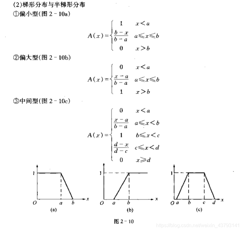 梯形与半梯形分布