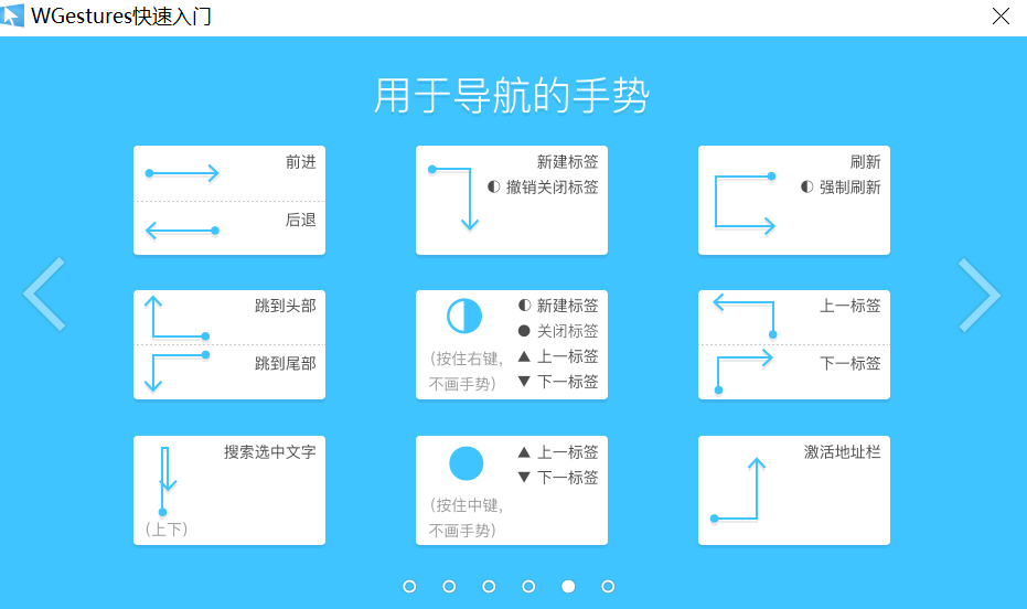 你觉得鼠标没有苹果电脑（MACbookAir、Pro）的触摸板好用吗？这个软件你值得一试！