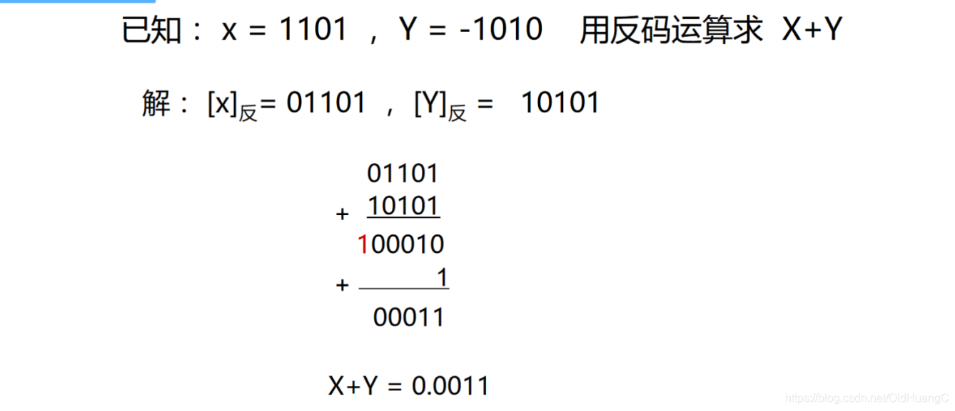 在这里插入图片描述 在这里插入图片描述