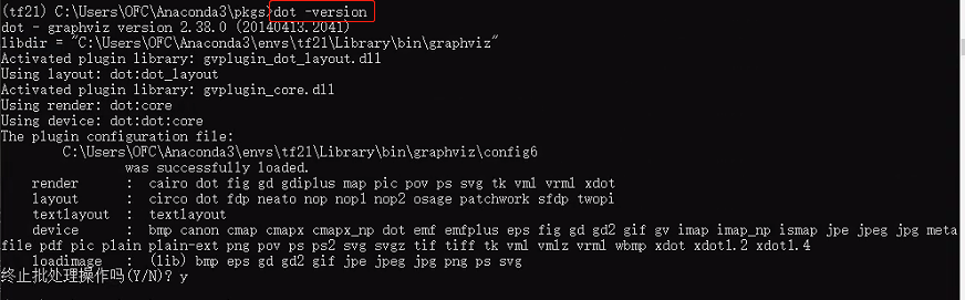 conda install pydot-ng conda install pydot-ng
